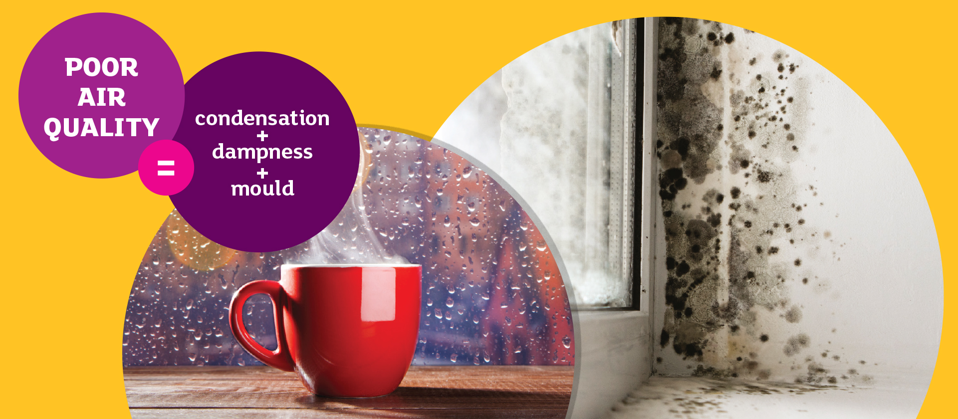 Stop condensation and mould